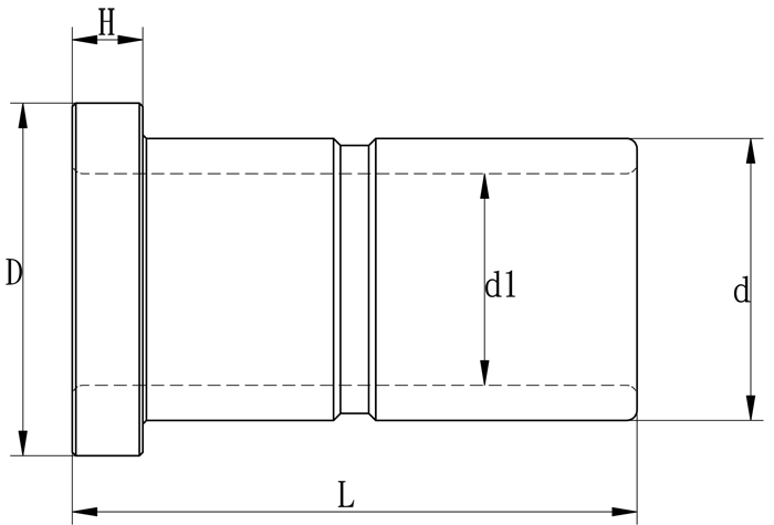 Guide Bushings-GB