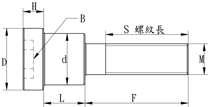 Puller Bolt-STB